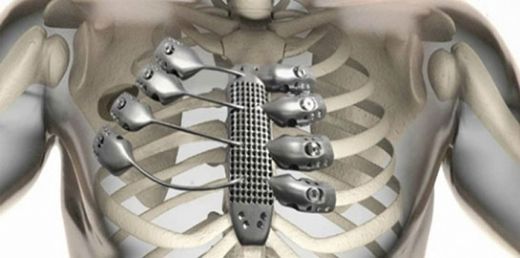 Kaburga Kemiğinin Görevleri